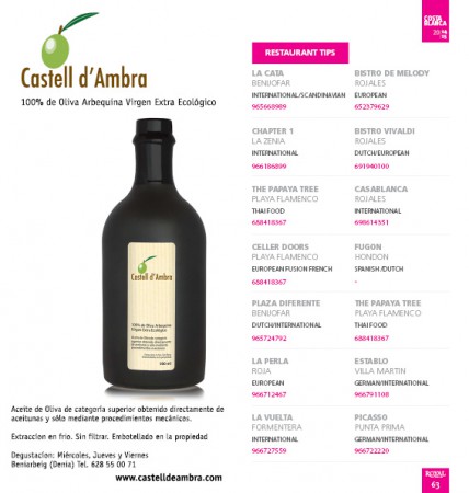 Royal Glossy Guide Restaurant Tips